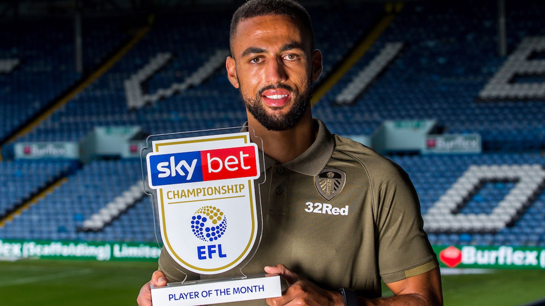 SkyBet Championship, 23/24, Matchweek 2, Birmingham vs Leeds 