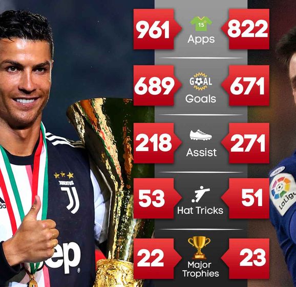 Cristiano Ronaldo Or Lionel Messi? Highlights, Statistics, Facts And ...