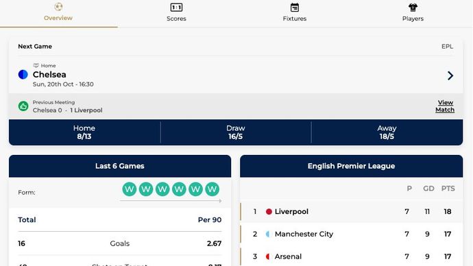 Liverpool team page