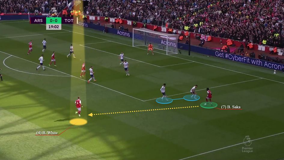 Image 11 - Crafty underlap as Saka draws two players, which serves as the catalyst for Arsenal's opener vs. Spurs