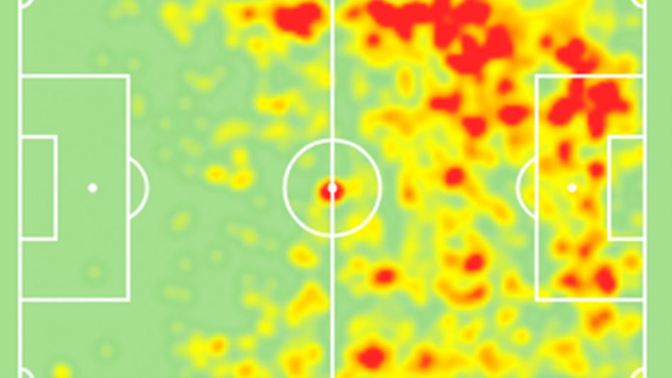 Timo Werner's 2019/20 Bundesliga heatmap (Source: SofaScore)