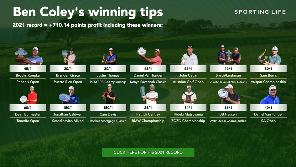 Details of our winning golf tips in 2021