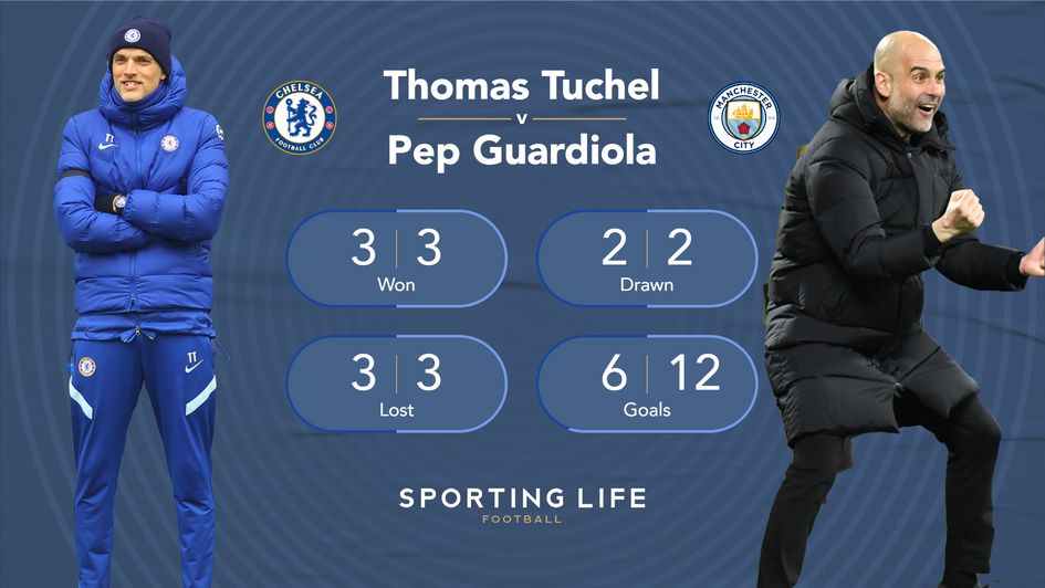 Tuchel v Guardoila head to head