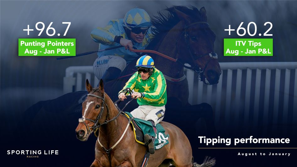 Punting Pointers and ITV Tips are showing healthy long-term profits