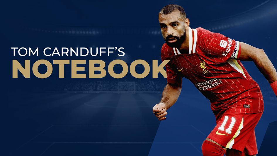 Notebook - Mohamed Salah