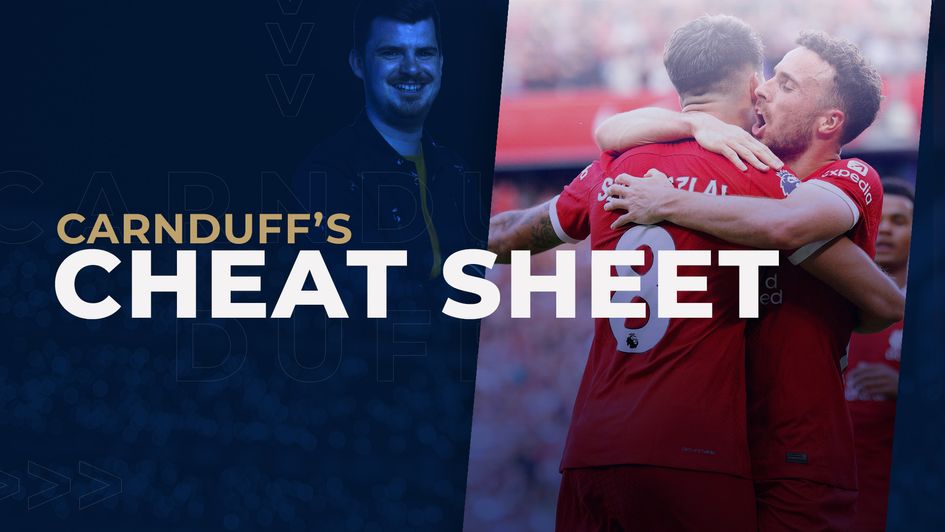 Cheat Sheet - Newcastle vs Liverpool