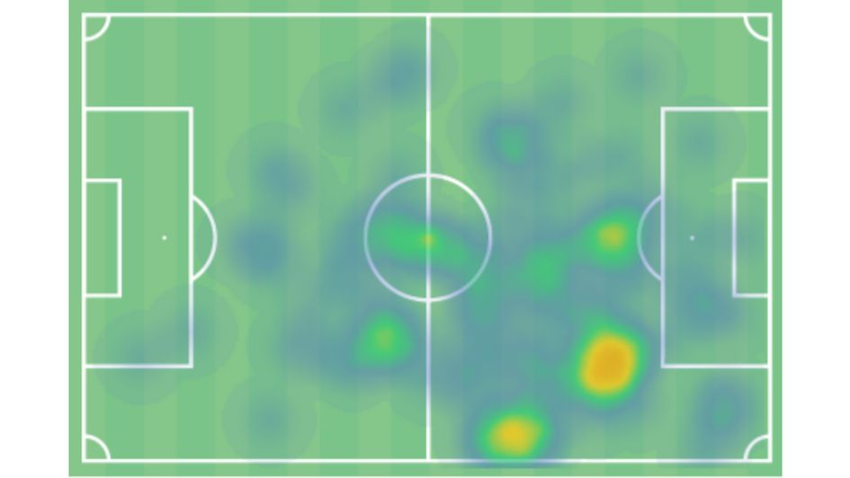 Image 13 - Messi's Heat Map vs. France