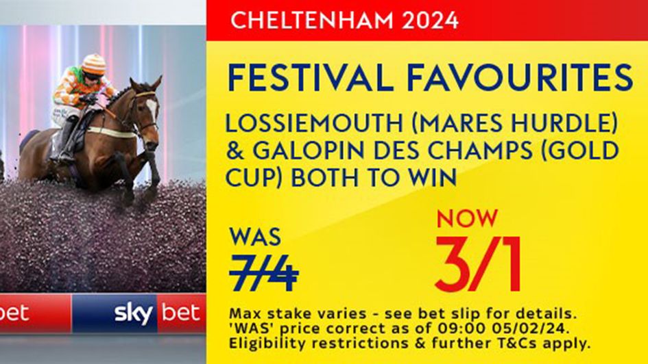 Sky Bet Cheltenham Festival Favourites