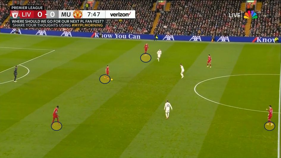 Trent is now picking up the ball deeper in different areas.