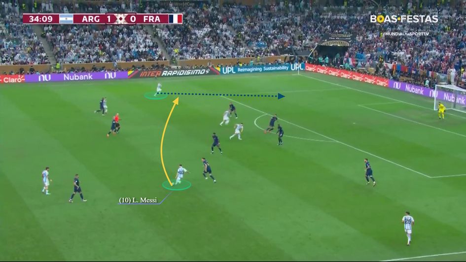 Image 11 - Quality switch of play to open up the field