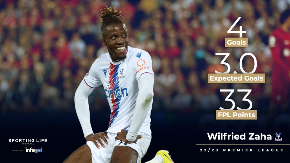 Wilfried Zaha - 22/23