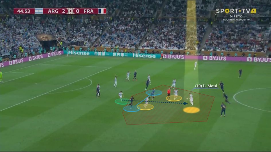 Image 2 - Dropping deep to form a 3v2 in midfield