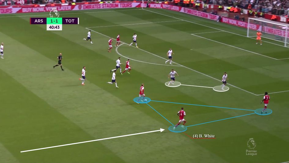 Image 6 - Surging upfield to join in the attack and generate a 3v2