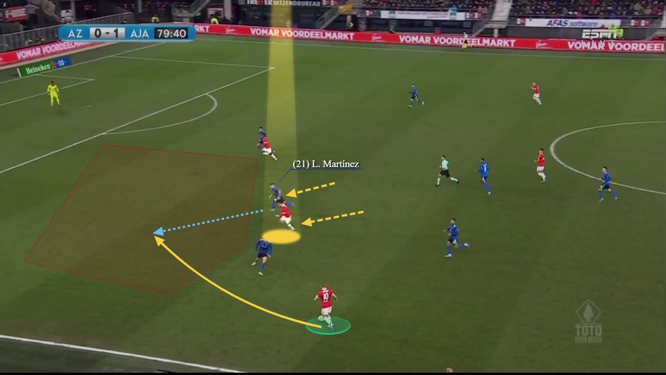 Smartly tracking the runner in behind