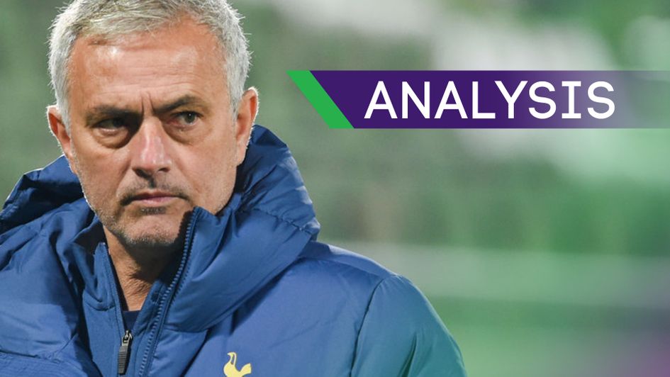 How will Jose Mourinho set up against Manchester City?