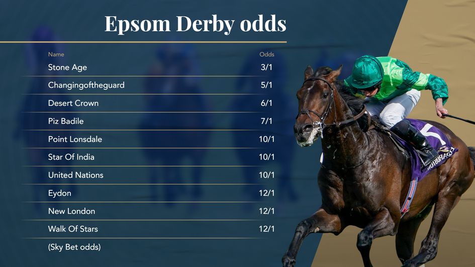 Stone Age tops the Derby betting