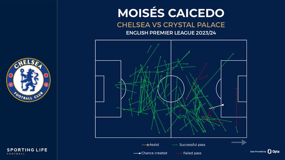 Caicedo Pass Map