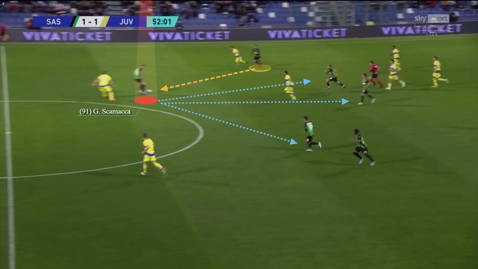 Scamacca - Dropping deep with his back to goal and opening a host of options