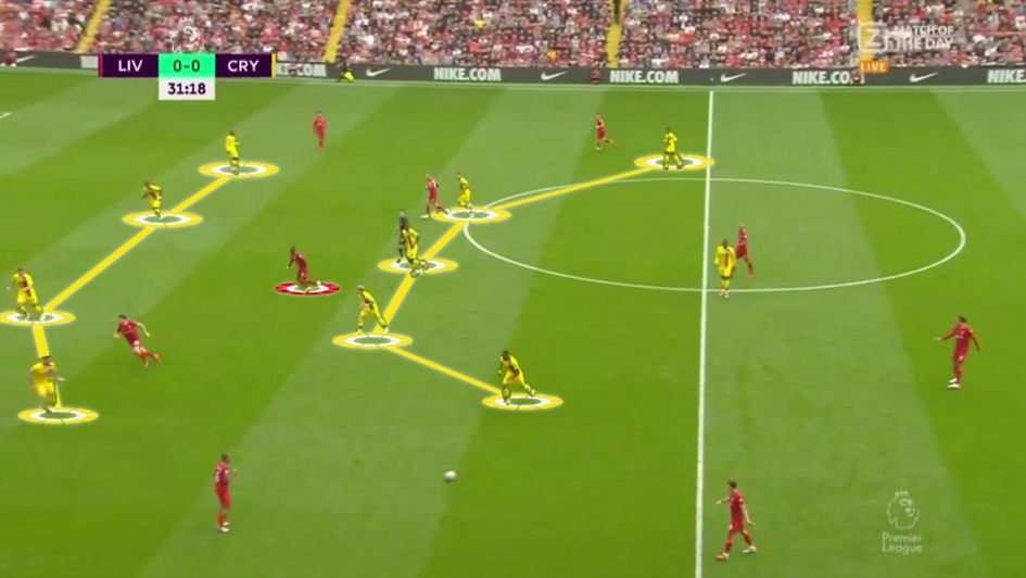 A screen grab from Liverpool's 3-0 win over Crystal Palace (21/22)