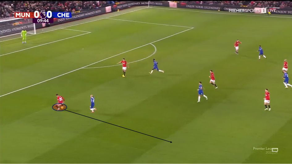 Not many players in United's starting XI can turn on the ball like Dalot can.