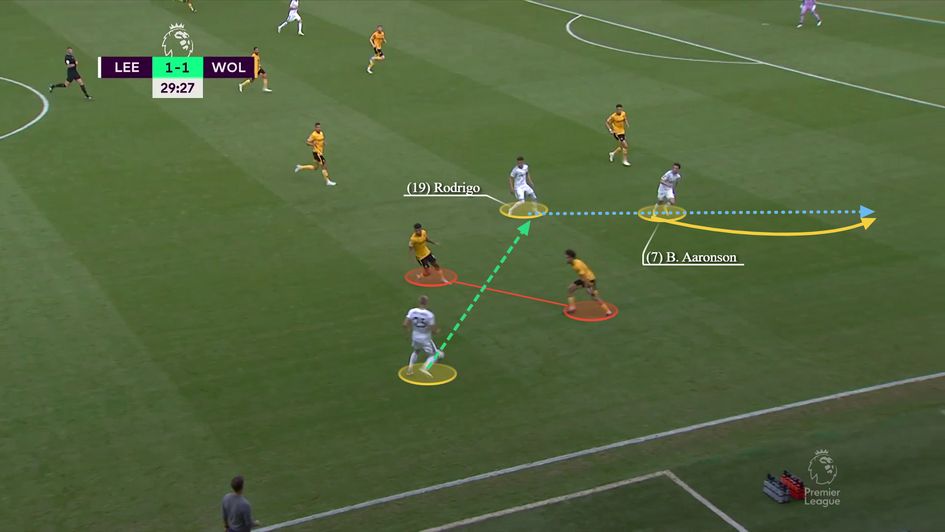 Nifty run in behind as he serves as the third man runner