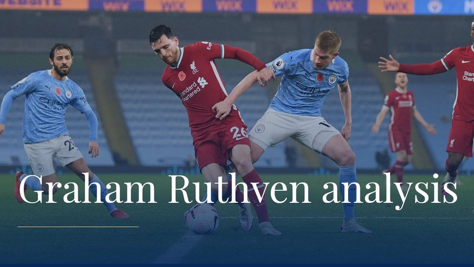 Graham Ruthven analyses Manchester City's draw with Liverpool