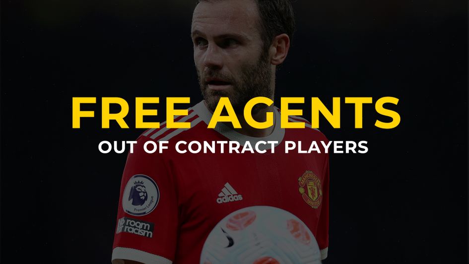 Out of contract Who are the best free agents now the transfer window