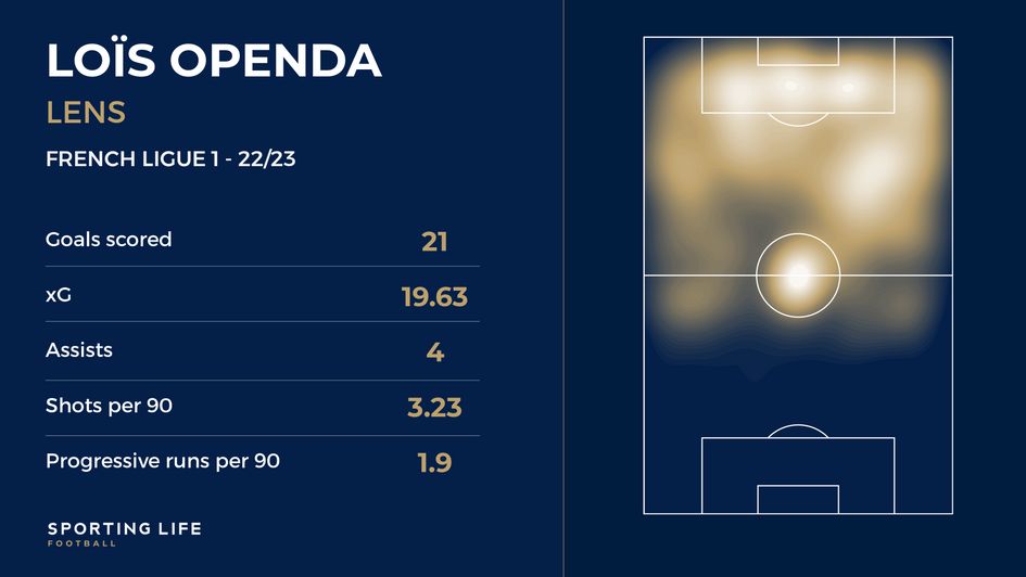 Bundesliga 2023/24 outright predictions with 7/1 & 5/4 tips!