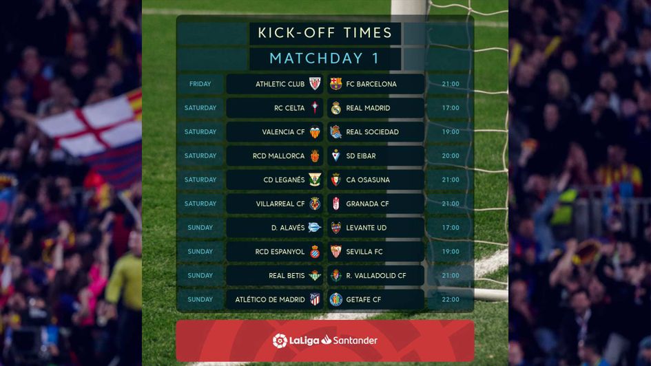 The opening weekend of fixtures in Spain (Pic courtesy of LaLiga)