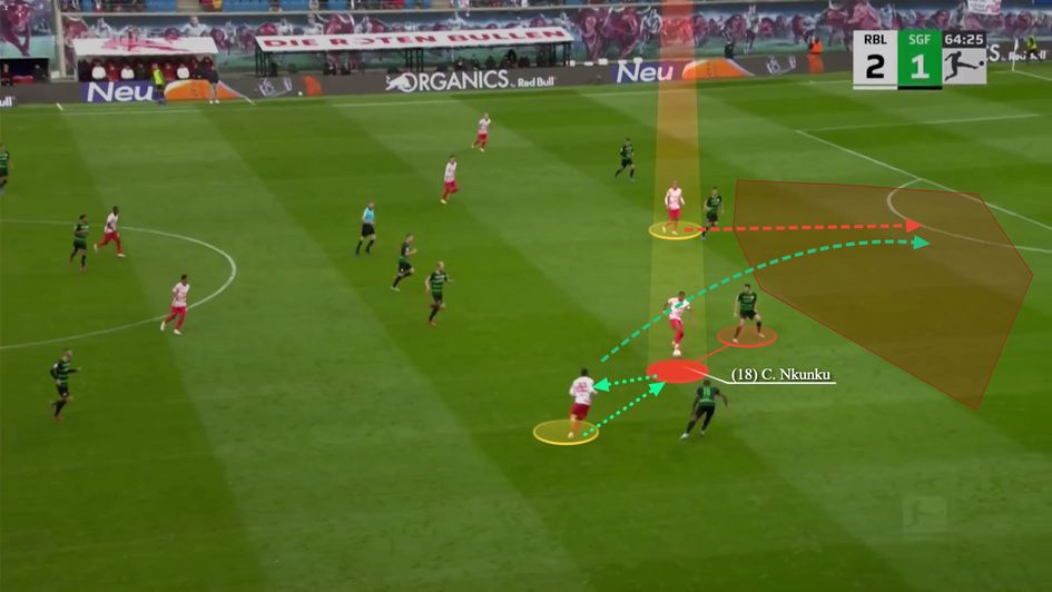 Smartly dropping between the lines to link play and create space for his teammate