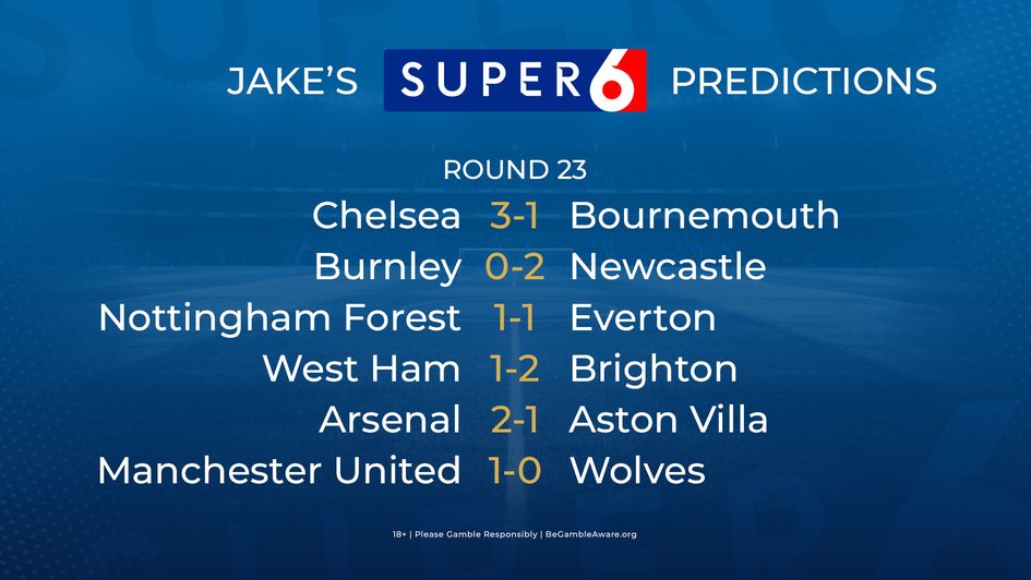 Super 6 round 23