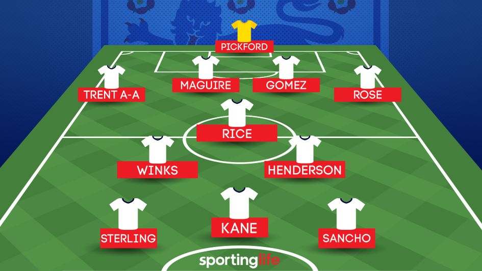 Tom Carnduff's best England XI