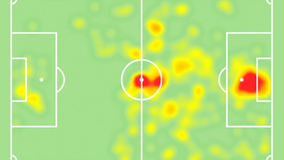 Tammy Abraham's 2019/20 Premier League heatmap (Source: SofaScore)