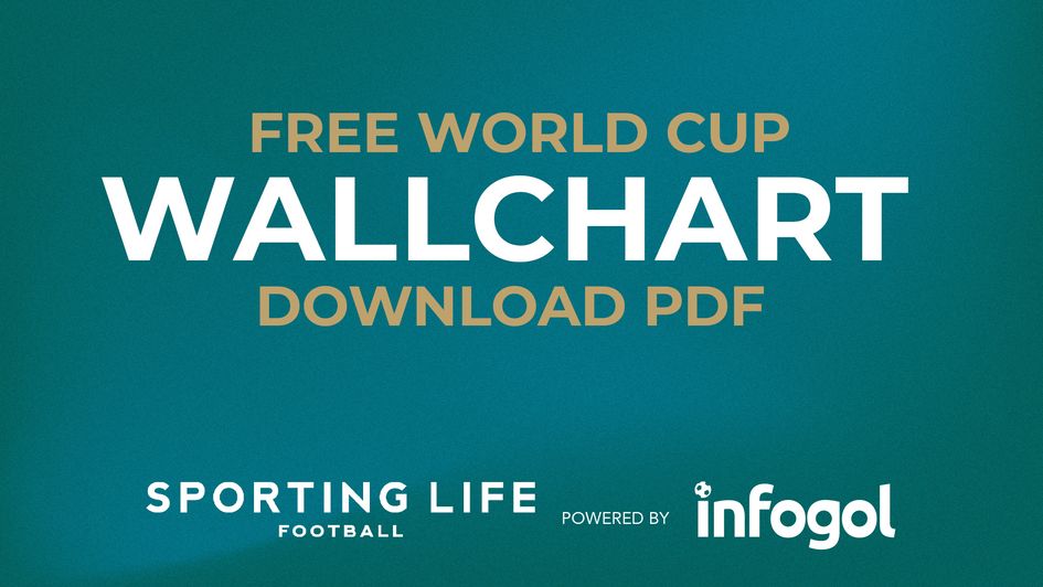 PDF) Free football predictions and tips