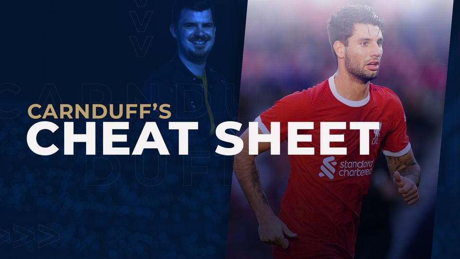 Cheat Sheet - Chelsea v Liverpool