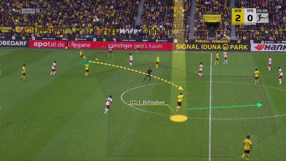 Cleverly finding space between the lines in a forward facing posture