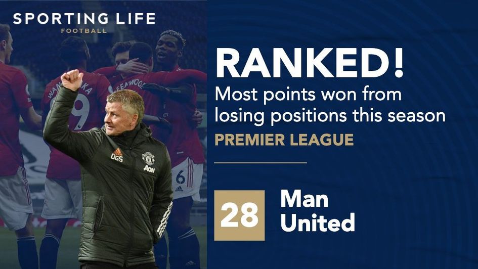 Man Utd comeback stats