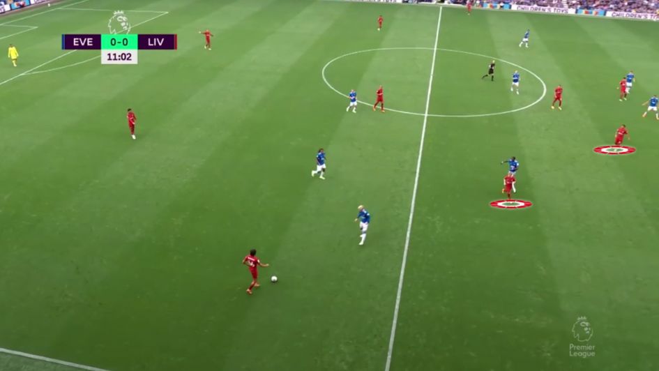 A screen grab from Liverpool's 0-0 draw with Everton (22/23)