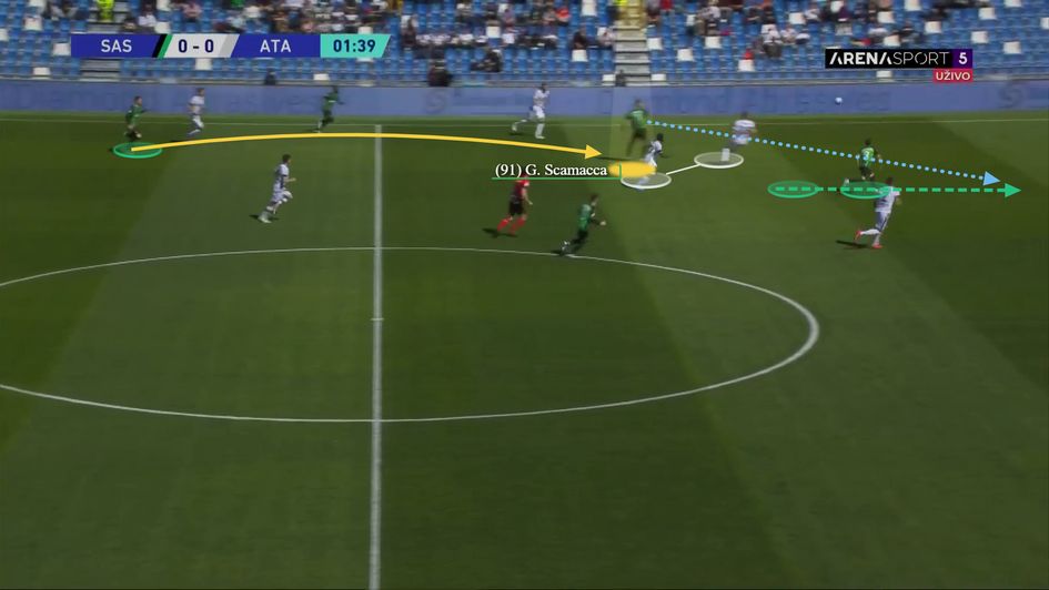 Scamacca - Dropping deep which draws two opponents before playing a flick on to the teammate in the freshly created space