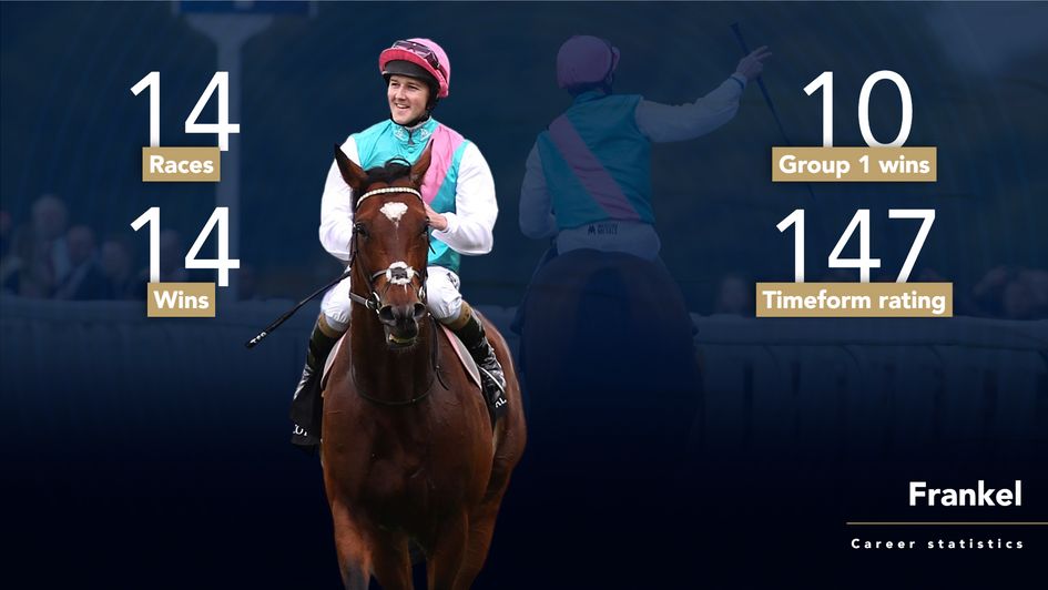 Frankel: A stunning winner of the Queen Anne Stakes