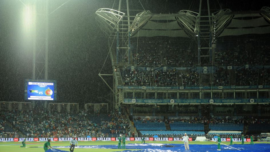 Bangalore rain