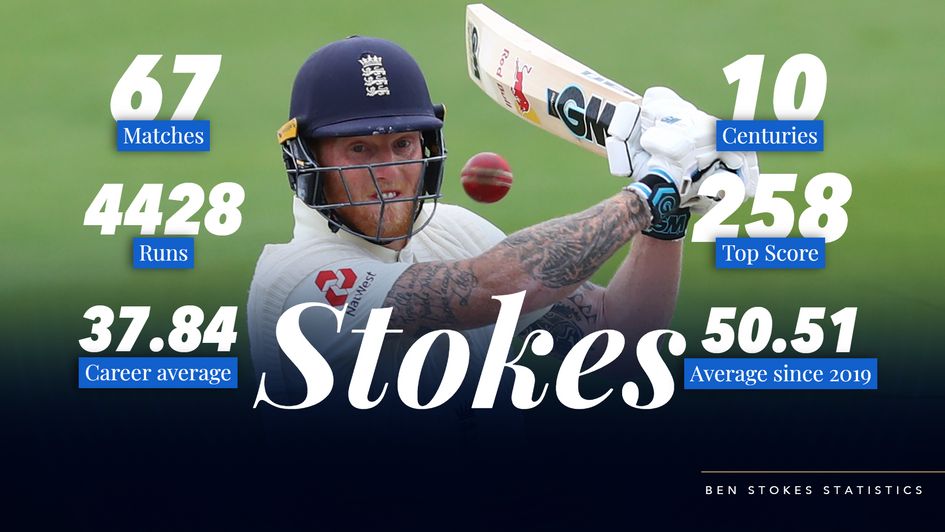 Ben Stokes