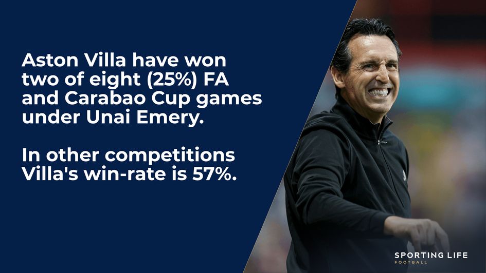 Unai Emery quote graphic