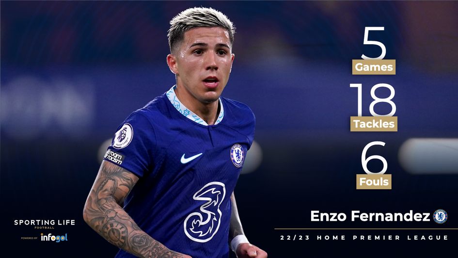 Enzo Fernandez's statistics at Stamford Bridge