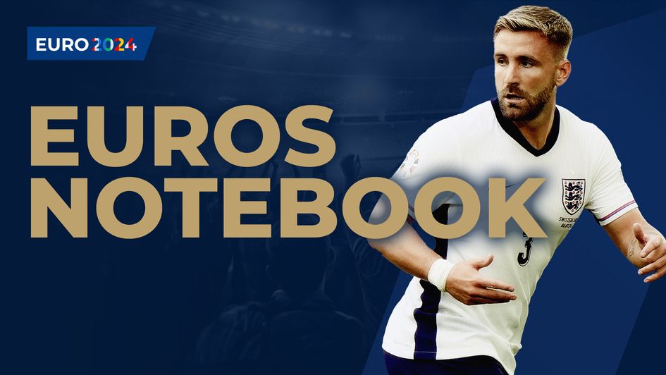 Euros Notebook - Luke Shaw