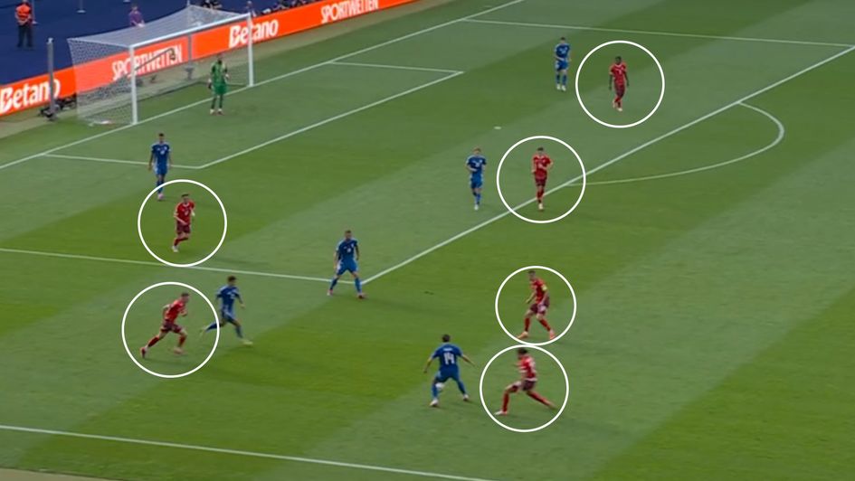 Switzerland's pressing and man to man style approach vs Italy