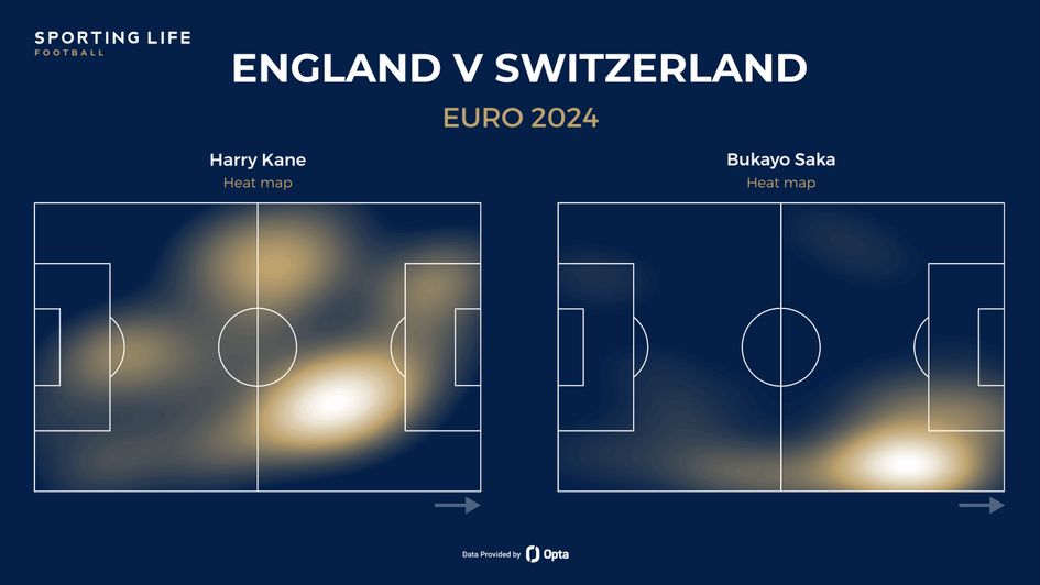 England heat map