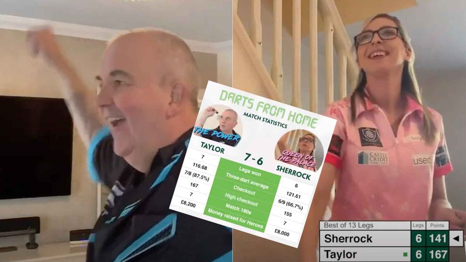 32++ Fallon sherrock darts results ideas in 2021 