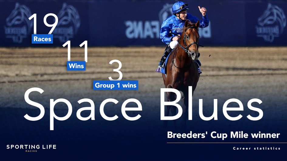 Thumbs up from William Buick on Space Blues