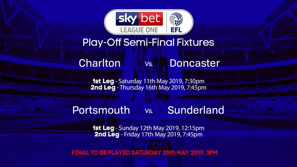 The Sky Bet League One play-offs have been confirmed